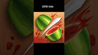 2010 kids #coldplay #viral #recommended #gaming #memes #2010sthrowback #nostalgia