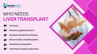 Liver Transplant in India: Understanding Who Needs It and How It Works