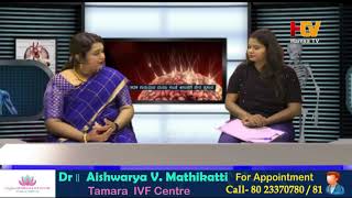 # Hello Doctor . Dr. Aishwarya V. Mathikatti # Consultant Obstetrics & Gynecology Infertility