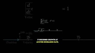 Euler's Expression e^ipie demonstration