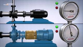 Консольные насосы Grundfos (без перевода)