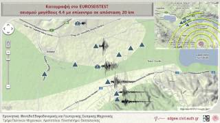 Το ΑΠΘ στο ΝΟΗΣΙΣ, EUROSEISTEST & REAKT