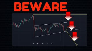 BEWARE BITCOIN BEARS