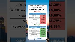 Bei welcher Krankenkasse bist du?🤔 #finanzwissen #krankenkasse #krankenversicherung #finanzen