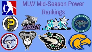 2021 MLW Mid-Season Power Rankings [MLW Rankings]