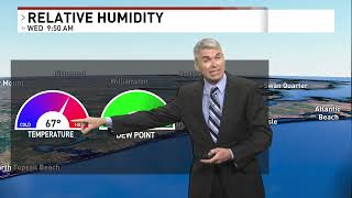 Relative Humidity Explained