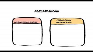 perbandingan part 3