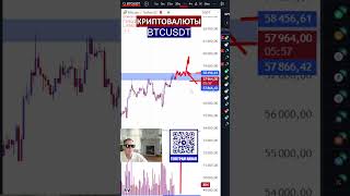 КРИПТА 12.09.2024. ТОРГОВЛЯ НА БИРЖЕ ДЛЯ НАЧИНАЮЩИХ. #Trading_Live #обучение_трейдингу