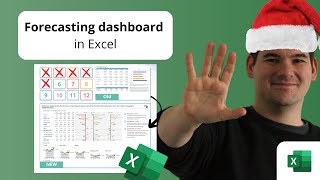 Excel Forecasting and Budgeting Dashboard  | 12 days of report makeover 2023 (Day 5)