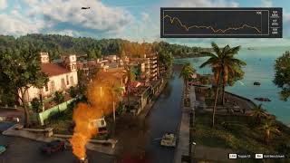 Far Cry 6 Max Settings