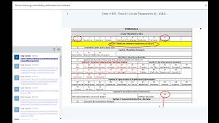 Clase nº 850 - Tema 13. Ley de Transparencia (I)