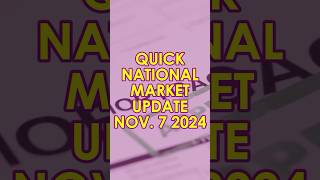 Real Estate Market Update | November 7th, 2024 | Market Trends & Tips for Buyers & Sellers