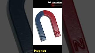 Magnet - science education