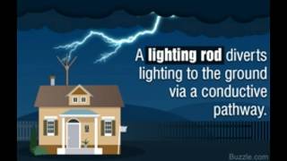 How Does a Lightning Rod System Work to Protect Buildings