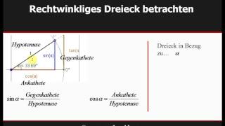 Trigonometrie - 1: Einführung Sinus, Cosinus, Tangens