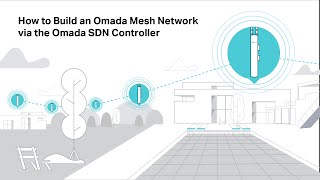 How to: Build an Omada Mesh Network via the Omada SDN Controller