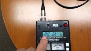 Why antenna mounting and position is so very important