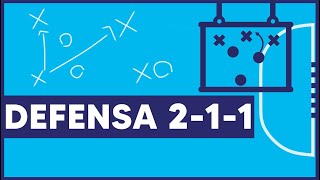 FUTSAL | Análisis: Presión 2-1-1