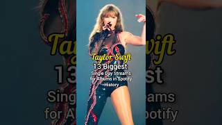 Taylor Swift 13 Biggest Single Day Streams for Album #taylorswift  #theerastour #shorts #music