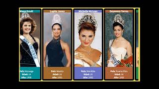 Ganadoras del certamen Miss Universo | por país