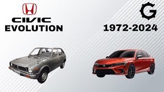 Evolution of Honda Civic | History Of Honda Civic