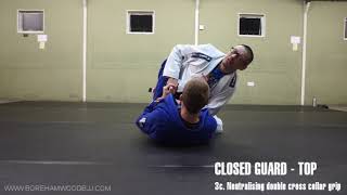 INSIDE THE CLOSED GUARD: dealing with guard players grips and posture breaking attempts