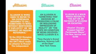 Difference between Allusion, illusion and Elusion