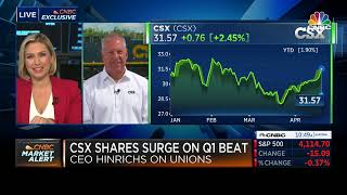 CSX CEO Joe Hinrichs CNBC Interview