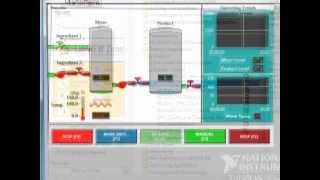 What is LabView and how are Analog and Digital Signals Interfaced?