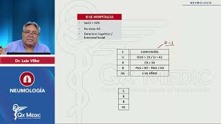 2024 NEUMOLOGÍA   Neumonía  Criterios de Hospitalización