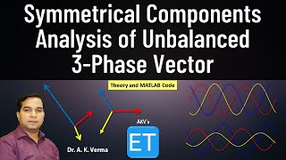 Symmetrical Components Analysis of Unbalanced 3-phase vector