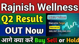 Rajnish wellness share latest news | Rajnish wellness share | Rajnish wellness q2 Result 2025