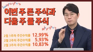 증시 하락 진단 I 이번주 뜬 주식들과 다음주 뜰 주식 I 코스모화학, 위메이드 등 '럭키7' 체험반 선착순 모집