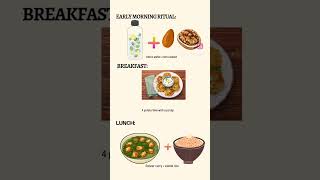 Navratri day 2 meal plan for weight loss #weightloss #navratridiet #diettips #shortvideo