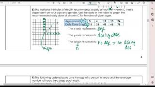 Algebra 1 2022 2023 Chapter 3 Lesson 3.1 Part 2: Creating Graphs