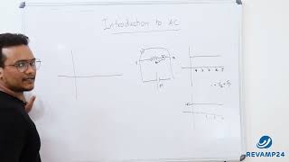 Introduction To Ac || Class 12 || Physics || NCERT|| CBSE || CUCET || VITEEE || KCET || MHTCET