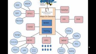 Maryland Crime Mapping and Analysis Program Growth - Washington College