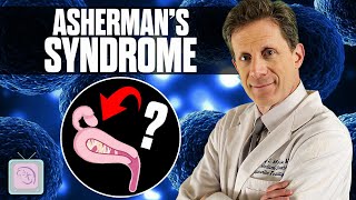 Fertility problems? Miscarriages? Could you have Asherman's Syndrome?