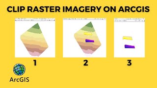 Clip Raster Imagery In ArcGIS