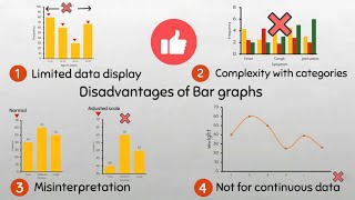 Disadvantages of Bar Charts #bargraph #datavisualization #datarepresentation #statisticsclass11