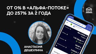 Закрыть ипотеку, провести газ, сделать ремонт за 16 мес. Анастасия Дешеулина, участница ФСИ.