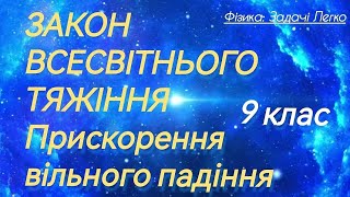 4/7 ✨ЗАДАЧІ: ЗАКОН ВСЕСВІТНЬОГО ТЯЖІННЯ | Фізика : Задачі Легко #фізиказадачі #фізика