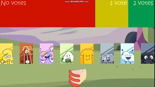 BFB Randomized 2: The First Person Eliminated