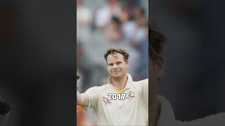 Best Batsman at Every Year (2011-2021) #cricket #shorts #cricketshorts