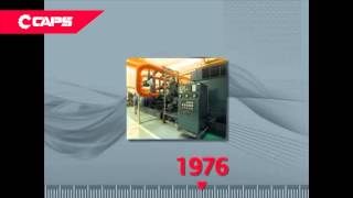 A History of Ingersoll Rand Centac Innovation