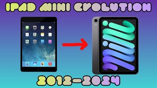 IPad Mini Evolution (2012-2024)