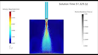 CFD simulation of air-particle injection