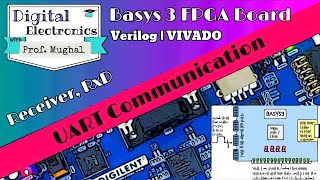 #22 Part 2: UART-RxD Serial Communication using an FPGA Board ➟ Step-by-Step Instructions