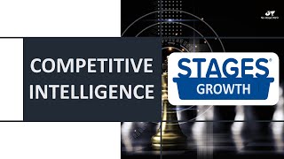 8 | Stages of Development in Competitive Intelligence | Outsmart Your Rivals!