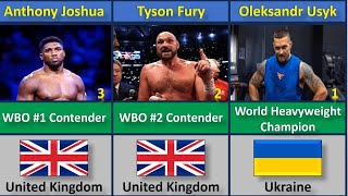 Top 30 Heavyweight Boxers of 2024: Power Rankings & Future Champions